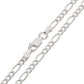 Diamond-Cut 4mm Wide Sterling Silver Figaro Chain Necklace Italian - Silver Insanity